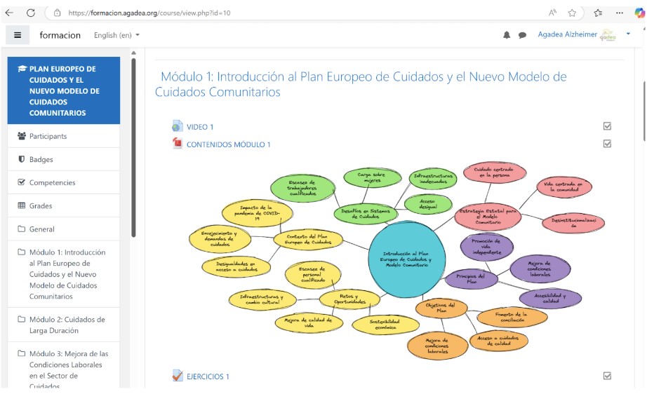 Read more about the article CURSO GRATUITO PARA TRANSFORMAR LOS MODELOS DE CUIDADO COMUNITARIO